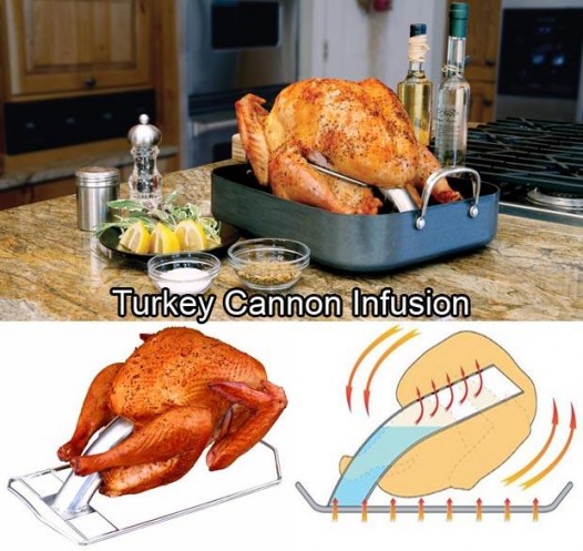 Everything You’ll Want As A Thanksgiving Host  – 15 Pics