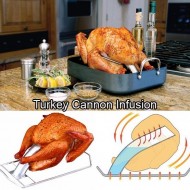 Everything You’ll Want As A Thanksgiving Host  – 15 Pics